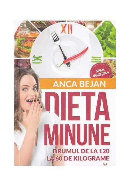 Dieta minune
