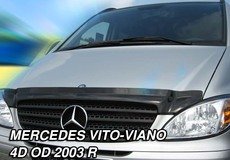 Paravanturi compatibile Mercedes Vito, an fabr. dupa 2014 (marca Heko)