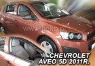 Paravanturi compatibile CHEVROLET    AVEO Sedan(limuzina) an fabr. 2011-2020 (marca  HEKO)